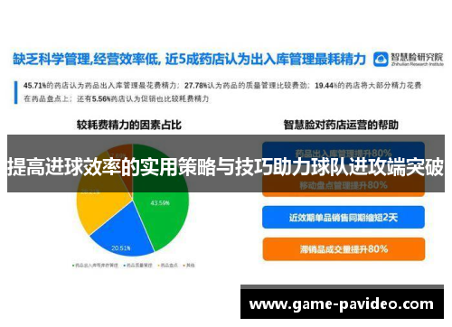 提高进球效率的实用策略与技巧助力球队进攻端突破