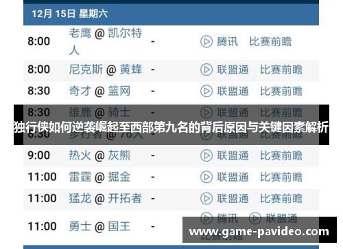独行侠如何逆袭崛起至西部第九名的背后原因与关键因素解析