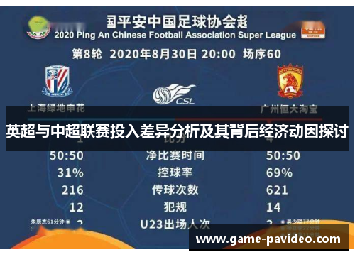 英超与中超联赛投入差异分析及其背后经济动因探讨