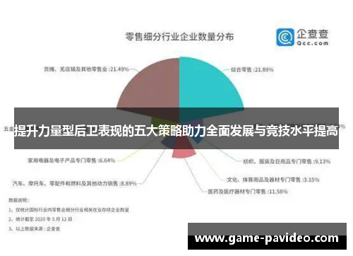 提升力量型后卫表现的五大策略助力全面发展与竞技水平提高