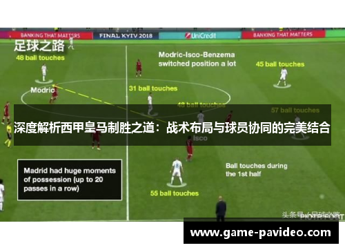 深度解析西甲皇马制胜之道：战术布局与球员协同的完美结合