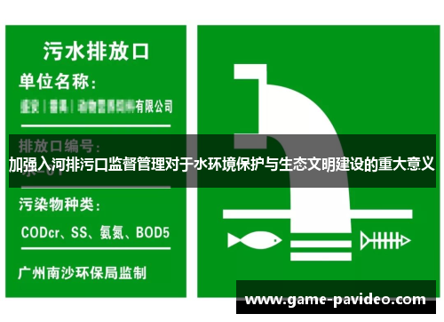 加强入河排污口监督管理对于水环境保护与生态文明建设的重大意义