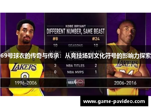 69号球衣的传奇与传承：从竞技场到文化符号的影响力探索