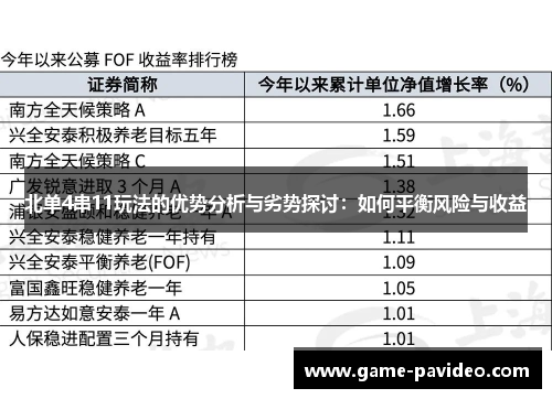 北单4串11玩法的优势分析与劣势探讨：如何平衡风险与收益