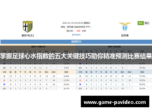掌握足球心水指数的五大关键技巧助你精准预测比赛结果 掌握足球心水指数的五大关键技巧助你精准预测比赛结果