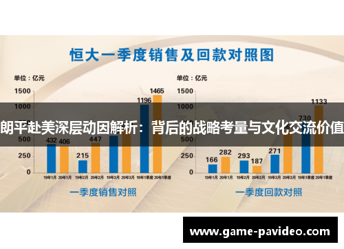 朗平赴美深层动因解析：背后的战略考量与文化交流价值