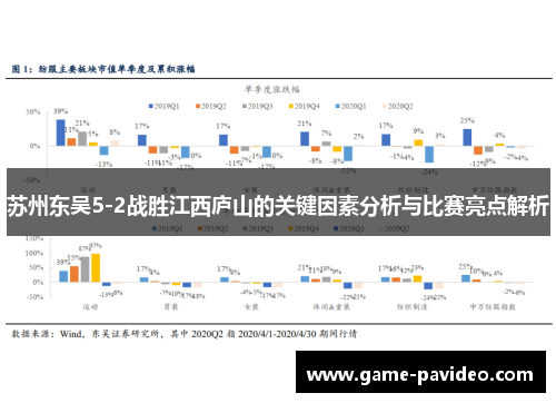 苏州东吴5-2战胜江西庐山的关键因素分析与比赛亮点解析 苏州东吴5-2战胜江西庐山的关键因素分析与比赛亮点解析
