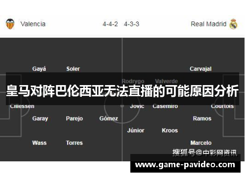 皇马对阵巴伦西亚无法直播的可能原因分析