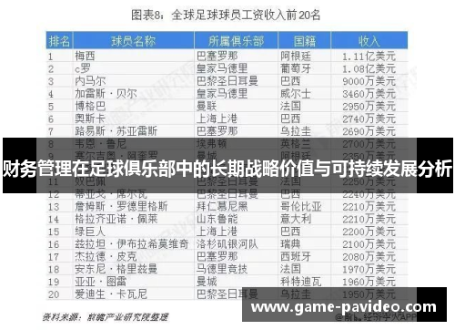 财务管理在足球俱乐部中的长期战略价值与可持续发展分析