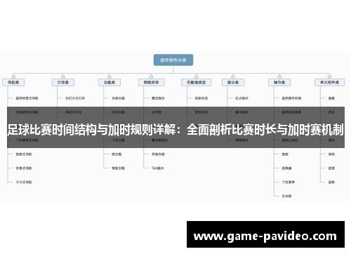 足球比赛时间结构与加时规则详解:全面剖析比赛时长与加时赛机制 足球比赛时间结构与加时规则详解:全面剖析比赛时长与加时赛机制