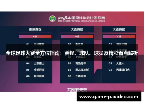 全球足球大赛全方位指南：赛程、球队、球员及精彩看点解析