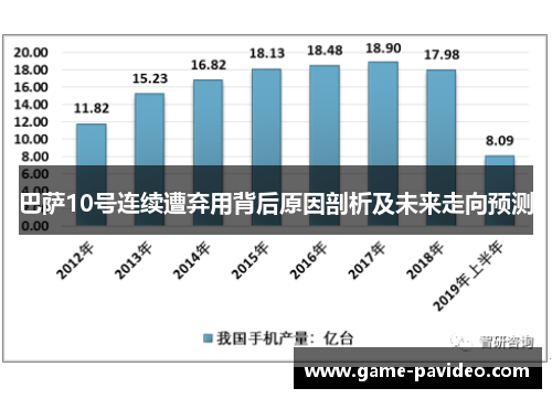 巴萨10号连续遭弃用背后原因剖析及未来走向预测