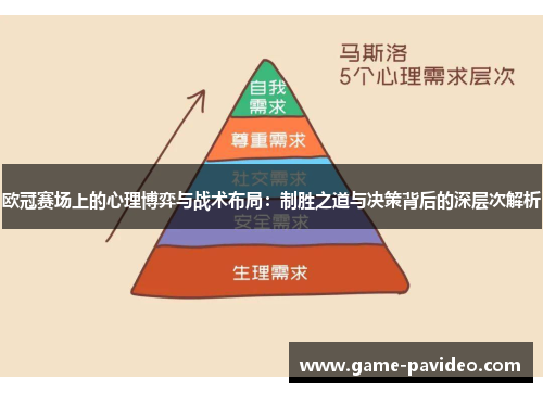 欧冠赛场上的心理博弈与战术布局：制胜之道与决策背后的深层次解析