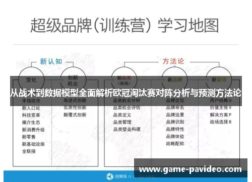 从战术到数据模型全面解析欧冠淘汰赛对阵分析与预测方法论 从战术到数据模型全面解析欧冠淘汰赛对阵分析与预测方法论