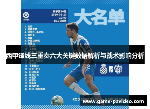 西甲锋线三重奏六大关键数据解析与战术影响分析