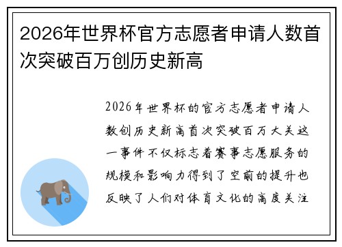 2026年世界杯官方志愿者申请人数首次突破百万创历史新高
